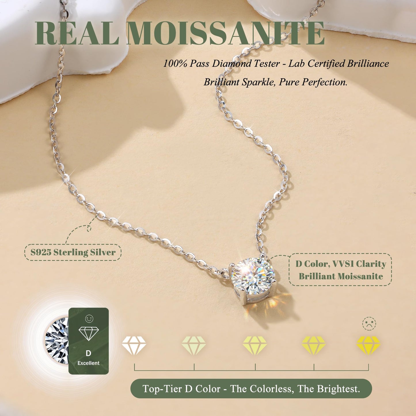 Moissanite Layered Choker Necklace – 925 Silver, White Gold Plated – view 7